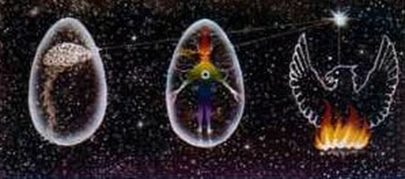 Evolution through Reincarnation/